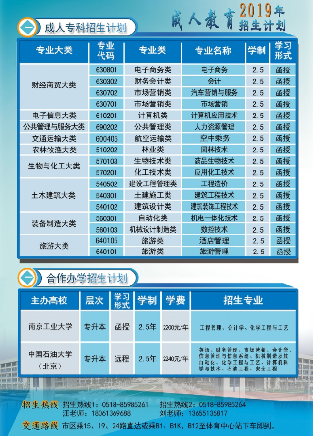 2020年连云港信息职业技术学院成人高考招生简章