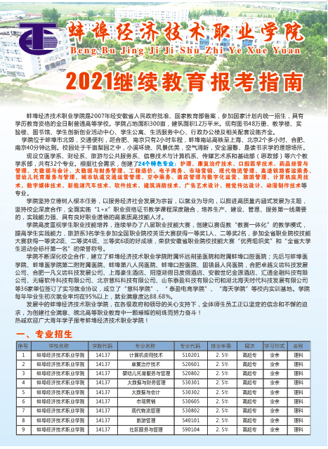 2021年蚌埠经济技术职业学院成人高考招生简章