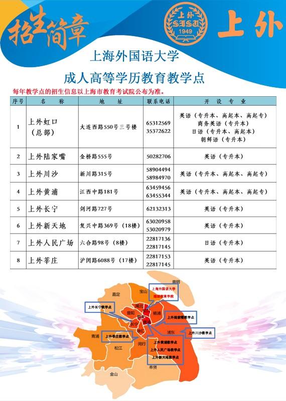2022年上海外国语大学成人高考招生简章